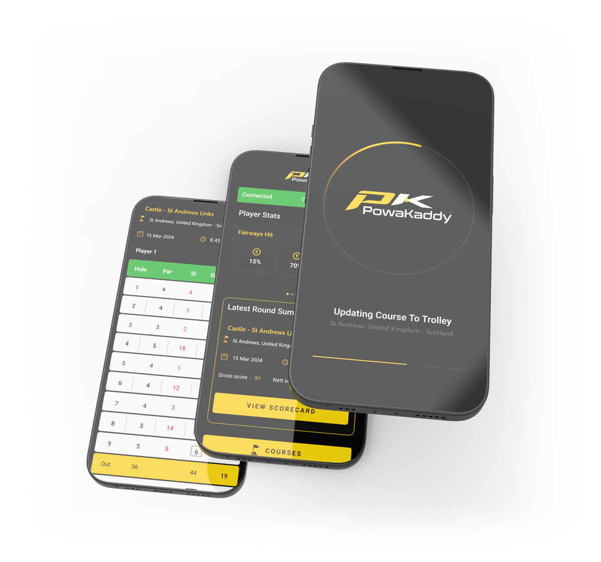 PowaKaddy App – PowaKaddy